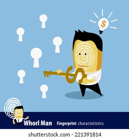 Vector of Fingerprint Man Characteristics Series. Business Man and key