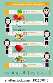Vector fitness woman and diet info graphics, Modern design template workflow layout, diagram, step up options, Vector illustration template design