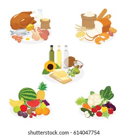 vector de cinco grupos de alimentos 