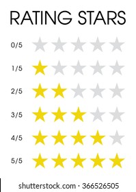 Vector Five Star Rating System