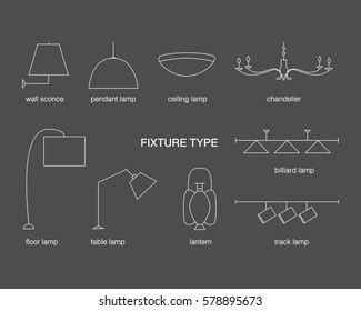 Vector fixture types. Lamp line icon set on a black background. Wall sconce, pendant, ceiling, chandelier, billiard, table, lantern, track, floor lamps