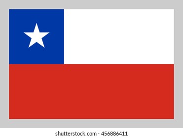 Vector flag of Chile