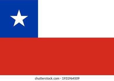 Vector flag of Chile. Accurate dimensions and official colors. Symbol of patriotism and freedom. This file is suitable for digital editing and printing of any size.