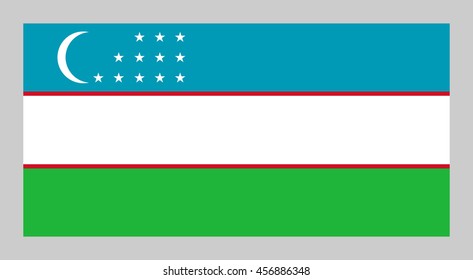 Vector flag of Uzbekistan
