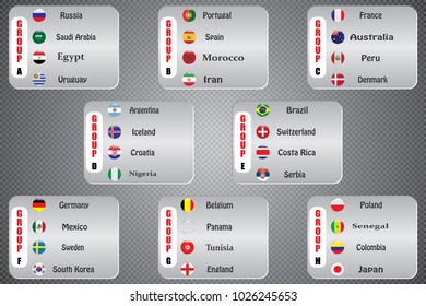 Vector flags of the country. Information graph of the flags of the country.