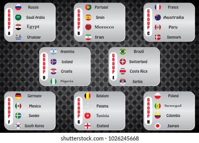 Vector flags of the country. Information graph of the flags of the country.