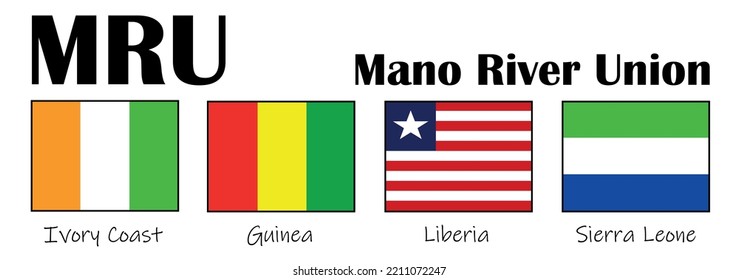 Vector flags of the Mano River Union (MRU).