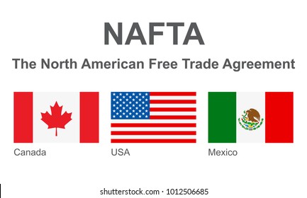 Banderas vectoriales de los países del TLCAN: Canadá, Estados Unidos de América y México. 
El Tratado de Libre Comercio de América del Norte - Bloque Comercial Trilateral. Ilustración de Noticias Políticas y Económicas.