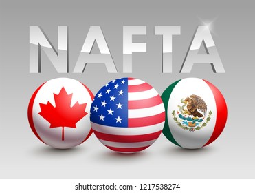 Vector Flags of NAFTA Countries in the form of a ball. Canada, United States of America and Mexico. Political and economic agreement