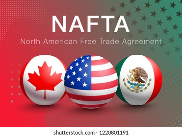 Vector Flags of NAFTA Countries in the form of a ball. Canada, United States of America and Mexico. Political and economic agreement