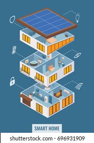 Vector flat 3d isometric house with rooms in cut view. Detailed modern house interior with furniture and household appliances. Smart home concept illustration.