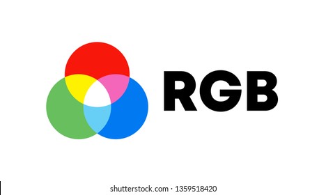 Vector flat abstract illustration of RGB (red, green, blue) color circles isolated on white background with text. Color icon for ux and ui design. Modern easy to edit logo template.