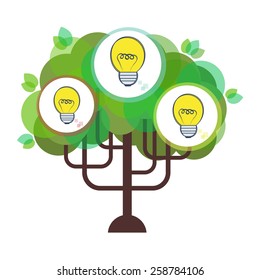 Vector flat business idea tree illustration