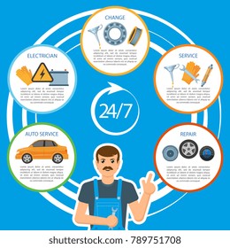 Vector flat car repair, 24 hour maintenance, mechanics services, repair infographic posters banners set with spare parts brakes, wheel, tyre, oil change, battery charge. Illustration blue background