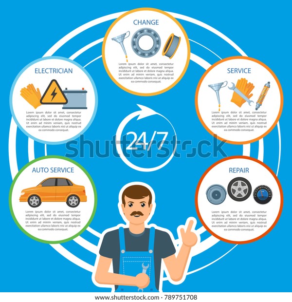 Vector flat car repair, 24 hour maintenance,\
mechanics services, repair infographic posters banners set with\
spare parts brakes, wheel, tyre, oil change, battery charge.\
Illustration blue\
background