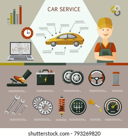 vector flat car service infographic posters set with mechanic, car parts - battery, wheel, repairing process, tools, equipment, laptop with car diagnostics icons. Illustration on grey green background
