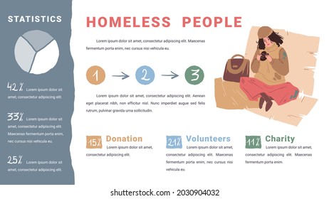 Infografik mit Obdachlosen-traurigen Charakteren, verschiedene Statistiken und Verteilungsgrafiken, Informationen über Obdachlosigkeit-globales Problem der Gesellschaft, soziales Konzept, Website-Design