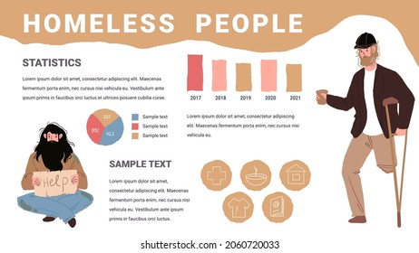 Infografía de dibujos animados planos con personajes tristes sin hogar, varias estadísticas y gráficas de distribución, información sobre la falta de vivienda, problema global de la sociedad, concepto social, diseño de sitios web