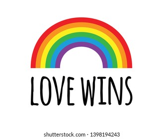 Vector flat cartoon lgbt pride rainbow love wins lettering isolated on white background 