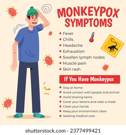 Vector flat character of man having monkeypox symptoms.