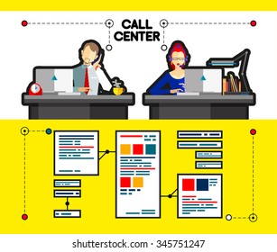 Vector flat composition of interactive help, call center, communications, telephone, male and female, office workers, help by phone, contact system, business simple infographic scheme of connection