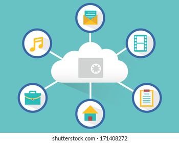 Vector flat concept of safe cloud computing. Cloud service - vector illustration