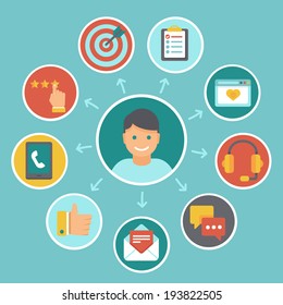 Vector Flat Customer Service Concept - Icons And Infographic Design Elements - Client Experience