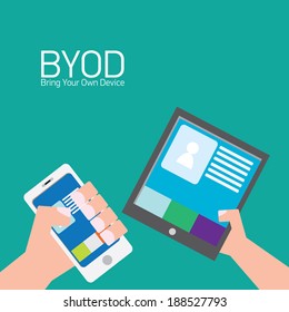vector flat design concept of BYOD bring you own device