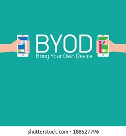 vector flat design concept of BYOD bring you own device