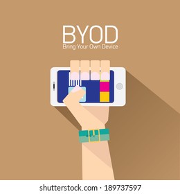 vector flat design concept of BYOD bring you own device. hand holding device. flat style vector illustration