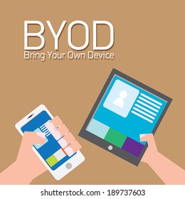 vector flat design concept of BYOD bring you own device. hand holding device. flat style vector illustration