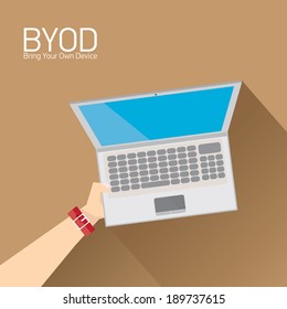 vector flat design concept of BYOD bring you own device. hand holding device. flat style vector illustration