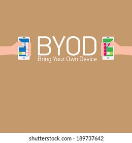 vector flat design concept of BYOD bring you own device. hand holding device. flat style vector illustration