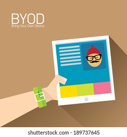 vector flat design concept of BYOD bring you own device. hand holding device. flat style vector illustration