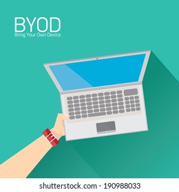 vector flat design concept of BYOD bring you own device. hand holding device. flat style vector illustration