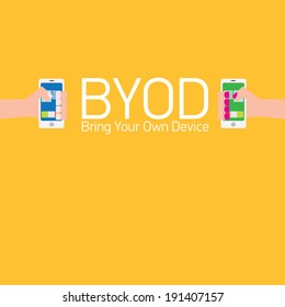 vector flat design concept of BYOD bring you own device. hand holding device. flat style vector illustration