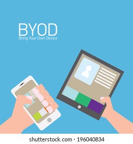 vector flat design concept of BYOD bring you own device. hand holding device. flat style vector illustration
