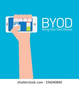 vector flat design concept of BYOD bring you own device. hand holding device. flat style vector illustration