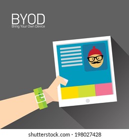 vector flat design concept of BYOD bring you own device. hand holding device. flat style vector illustration