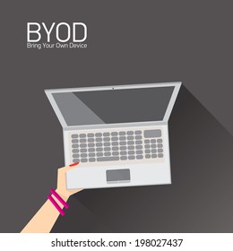 vector flat design concept of BYOD bring you own device. hand holding device. flat style vector illustration