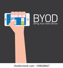 vector flat design concept of BYOD bring you own device. hand holding device. flat style vector illustration