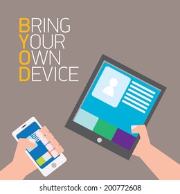 vector flat design concept of BYOD bring you own device. hand holding device. flat style vector illustration