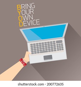vector flat design concept of BYOD bring you own device. hand holding device. flat style vector illustration