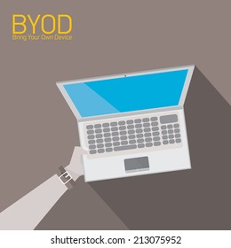 vector flat design concept of BYOD bring you own device. hand holding device. flat style vector illustration