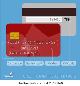 Plantilla de descripción de campos de tarjeta de crédito de diseño plana vectorial.