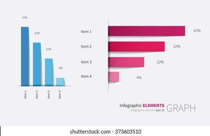 vector flat design graphs with values and percentage / vertical and horizontal graph