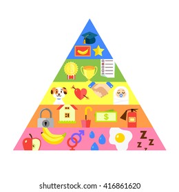 vector flat design illustrated maslow pyramid