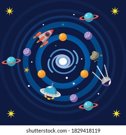 Vector flat design illustration of space, rockets, comets, planets and stars. Cute design for kid's fabric and wrapping paper.