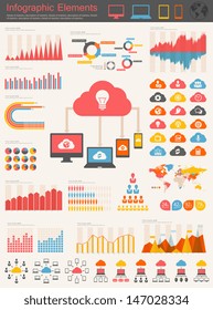 Vector flat design infographic elements collection. Cloud computing with bulb vector illustration with various of infographic elements as charts, diagrams and infographic map for data visualization.