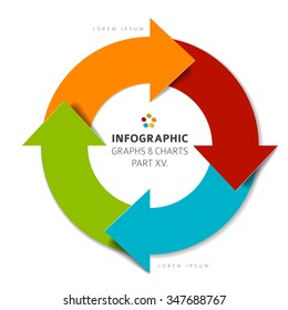 Vector flat design infographic elements ( cycle circle with arrows) - 15. part of my infographic bundle